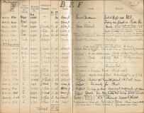 1918_rich_chancellor_Tom_Owen_Logbook